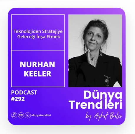Dünya Trendleri #292 — Teknolojiden Stratejiye Geleceği İnşa Etmek
